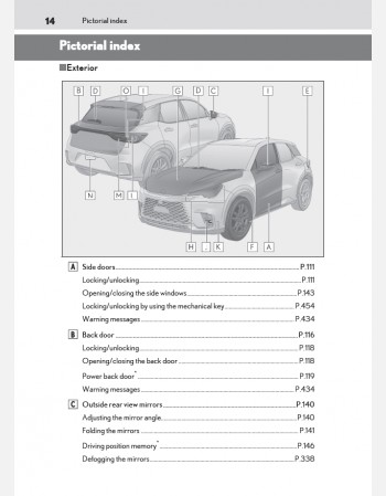 lexus lbx 2024-2025 owners manual